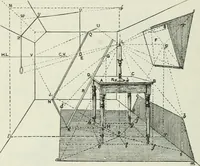 An illustration from Complete perspective course : comprising the elementary and advanced stages of perspective, the projection of shadows and reflections, with exercises in theory and practice, also the practical application of perspective (1900)