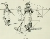 An illustration from Complete perspective course : comprising the elementary and advanced stages of perspective, the projection of shadows and reflections, with exercises in theory and practice, also the practical application of perspective (1900)