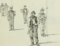 An illustration from Complete perspective course : comprising the elementary and advanced stages of perspective, the projection of shadows and reflections, with exercises in theory and practice, also the practical application of perspective (1900)