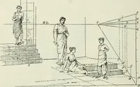 An illustration from Complete perspective course : comprising the elementary and advanced stages of perspective, the projection of shadows and reflections, with exercises in theory and practice, also the practical application of perspective (1900)