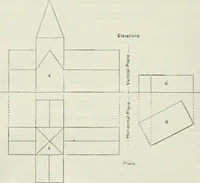 An illustration from Complete perspective course : comprising the elementary and advanced stages of perspective, the projection of shadows and reflections, with exercises in theory and practice, also the practical application of perspective (1900)