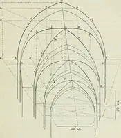 An illustration from Complete perspective course : comprising the elementary and advanced stages of perspective, the projection of shadows and reflections, with exercises in theory and practice, also the practical application of perspective (1900)