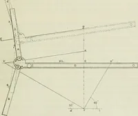An illustration from Complete perspective course : comprising the elementary and advanced stages of perspective, the projection of shadows and reflections, with exercises in theory and practice, also the practical application of perspective (1900)