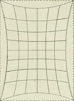An illustration from Complete perspective course : comprising the elementary and advanced stages of perspective, the projection of shadows and reflections, with exercises in theory and practice, also the practical application of perspective (1900)