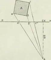An illustration from Complete perspective course : comprising the elementary and advanced stages of perspective, the projection of shadows and reflections, with exercises in theory and practice, also the practical application of perspective (1900)
