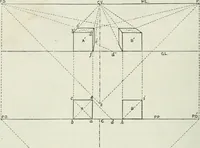 An illustration from Complete perspective course : comprising the elementary and advanced stages of perspective, the projection of shadows and reflections, with exercises in theory and practice, also the practical application of perspective (1900)