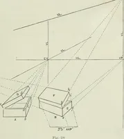 An illustration from Complete perspective course : comprising the elementary and advanced stages of perspective, the projection of shadows and reflections, with exercises in theory and practice, also the practical application of perspective (1900)
