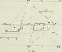 An illustration from Complete perspective course : comprising the elementary and advanced stages of perspective, the projection of shadows and reflections, with exercises in theory and practice, also the practical application of perspective (1900)