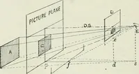 An illustration from Complete perspective course : comprising the elementary and advanced stages of perspective, the projection of shadows and reflections, with exercises in theory and practice, also the practical application of perspective (1900)
