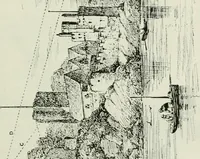 An illustration from Complete perspective course : comprising the elementary and advanced stages of perspective, the projection of shadows and reflections, with exercises in theory and practice, also the practical application of perspective (1900)
