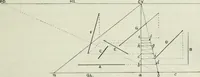 An illustration from Complete perspective course : comprising the elementary and advanced stages of perspective, the projection of shadows and reflections, with exercises in theory and practice, also the practical application of perspective (1900)