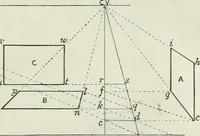 An illustration from Complete perspective course : comprising the elementary and advanced stages of perspective, the projection of shadows and reflections, with exercises in theory and practice, also the practical application of perspective (1900)