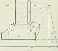 An illustration from Complete perspective course : comprising the elementary and advanced stages of perspective, the projection of shadows and reflections, with exercises in theory and practice, also the practical application of perspective (1900)