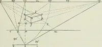 An illustration from Complete perspective course : comprising the elementary and advanced stages of perspective, the projection of shadows and reflections, with exercises in theory and practice, also the practical application of perspective (1900)