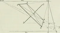 An illustration from Complete perspective course : comprising the elementary and advanced stages of perspective, the projection of shadows and reflections, with exercises in theory and practice, also the practical application of perspective (1900)