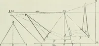 An illustration from Complete perspective course : comprising the elementary and advanced stages of perspective, the projection of shadows and reflections, with exercises in theory and practice, also the practical application of perspective (1900)