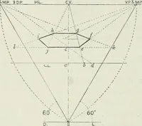 An illustration from Complete perspective course : comprising the elementary and advanced stages of perspective, the projection of shadows and reflections, with exercises in theory and practice, also the practical application of perspective (1900)