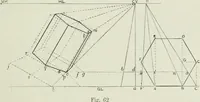 An illustration from Complete perspective course : comprising the elementary and advanced stages of perspective, the projection of shadows and reflections, with exercises in theory and practice, also the practical application of perspective (1900)