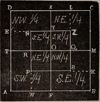 An illustration from A complete and practical solution book for the common school teacher (1899)