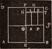 An illustration from A complete and practical solution book for the common school teacher (1899)