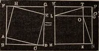 An illustration from A complete and practical solution book for the common school teacher (1899)
