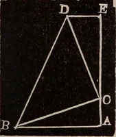 An illustration from A complete and practical solution book for the common school teacher (1899)