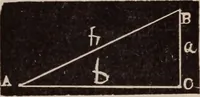 An illustration from A complete and practical solution book for the common school teacher (1899)
