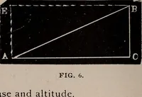 An illustration from A complete and practical solution book for the common school teacher (1899)