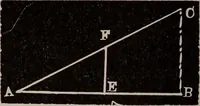 An illustration from A complete and practical solution book for the common school teacher (1899)