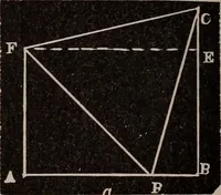 An illustration from A complete and practical solution book for the common school teacher (1899)