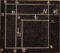 An illustration from A complete and practical solution book for the common school teacher (1899)