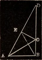 An illustration from A complete and practical solution book for the common school teacher (1899)