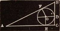 An illustration from A complete and practical solution book for the common school teacher (1899)