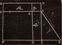 An illustration from A complete and practical solution book for the common school teacher (1899)