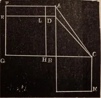 An illustration from A complete and practical solution book for the common school teacher (1899)