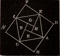 An illustration from A complete and practical solution book for the common school teacher (1899)