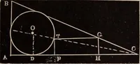 An illustration from A complete and practical solution book for the common school teacher (1899)