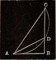An illustration from A complete and practical solution book for the common school teacher (1899)