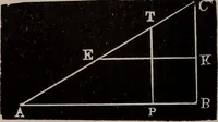 An illustration from A complete and practical solution book for the common school teacher (1899)