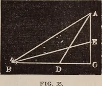 An illustration from A complete and practical solution book for the common school teacher (1899)