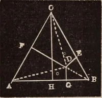 An illustration from A complete and practical solution book for the common school teacher (1899)