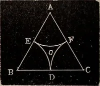 An illustration from A complete and practical solution book for the common school teacher (1899)