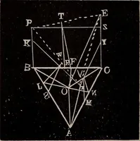 An illustration from A complete and practical solution book for the common school teacher (1899)
