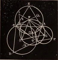 An illustration from A complete and practical solution book for the common school teacher (1899)