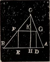An illustration from A complete and practical solution book for the common school teacher (1899)