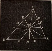 An illustration from A complete and practical solution book for the common school teacher (1899)