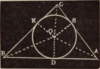 An illustration from A complete and practical solution book for the common school teacher (1899)
