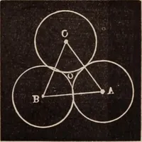 An illustration from A complete and practical solution book for the common school teacher (1899)