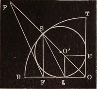 An illustration from A complete and practical solution book for the common school teacher (1899)