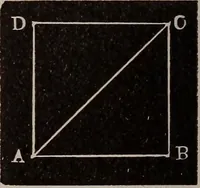 An illustration from A complete and practical solution book for the common school teacher (1899)
